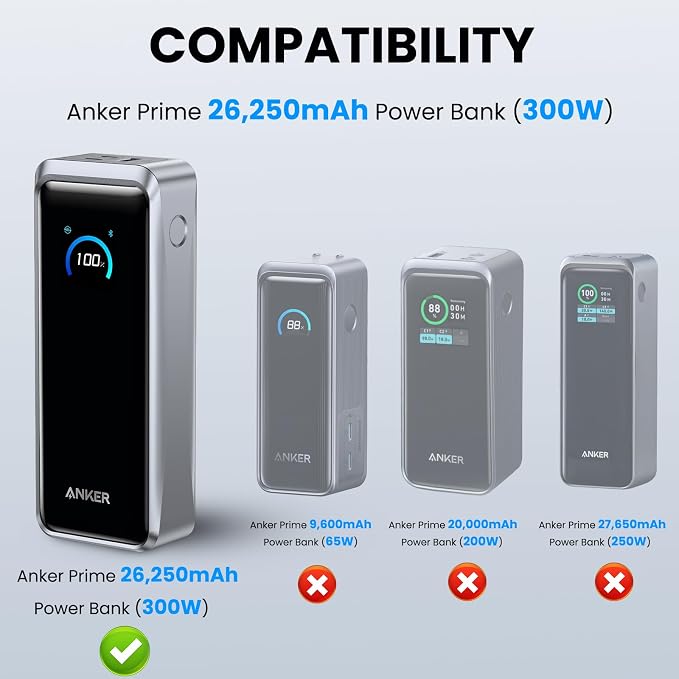 Compatible with Anker Prime Power Bank 26,250Mah 300W Case Cover, Soft Silicone Shockproof Protective Case for Anker 300W Prime Power Bank with Anti-Lost Strap, LCD Display Visible (Grey)