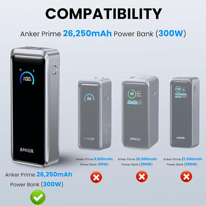 Compatible with Anker Prime Power Bank 26,250Mah 300W Case Cover, Soft Silicone Shockproof Protective Case for Anker 300W Prime Power Bank with Anti-Lost Strap, LCD Display Visible (Grey)