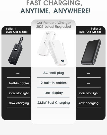 Portable Charger, 20000mAh 22.5W USB C Power Bank Fast Charging with Built-in Cables & Wall Plug, External Battery Pack with LED Display, Travel Essentials Battery Bank for iPhone iPad Samsung White
