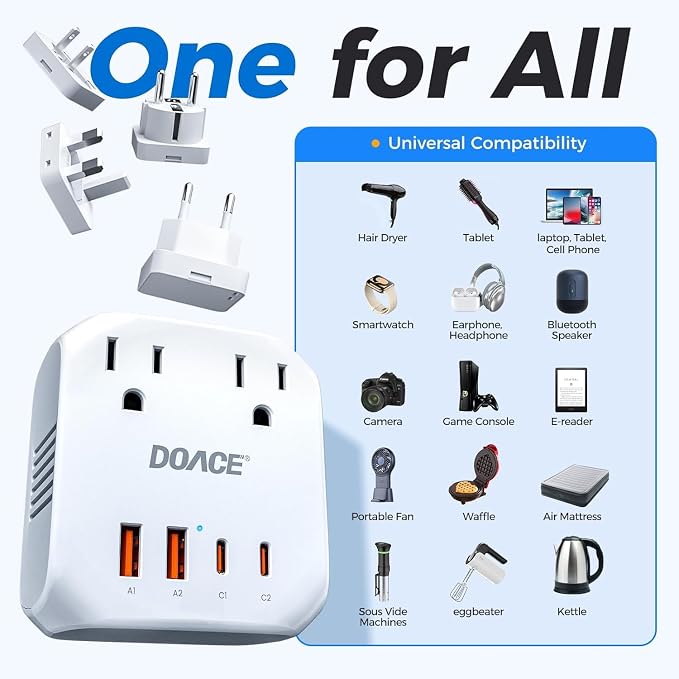 DOACE 2000W 220V to 110V Converter for European Travel for Hair Dryers, Voltage Converter US to Europe with Fast Charging Power Converter Adapter Combo with 4 USB Ports Step Down Transformer