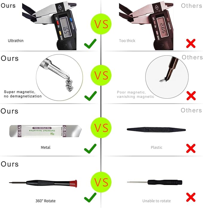 22 Piece Professional Electronics Opening Pry Screwdriver Set Multiple Functions Tool Repair Kit, for Cellphone iPhone Laptops Tablets Pry Open Replace Screen Battery and More