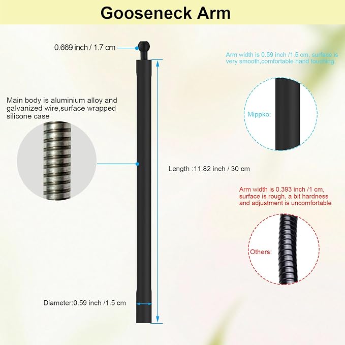 [Upgrade] Phone Holder Jaws Flex Clamp,11.8" Gooseneck Arm Aluminum Alloy Ball Head Mount for Desk/Table/Pole/Board,Compatible with 3.5~7.5" iPhone/HTC/LG/Nexus/Huawei/Smartphone