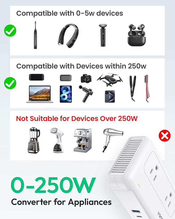 220V to 110V Converter, Universal Travel Adapter with 1 USB A & 2 USB C Ports Fast Charging, 2 AC Sockets and UK/AU/US/EU Worldwide Plug Adapter