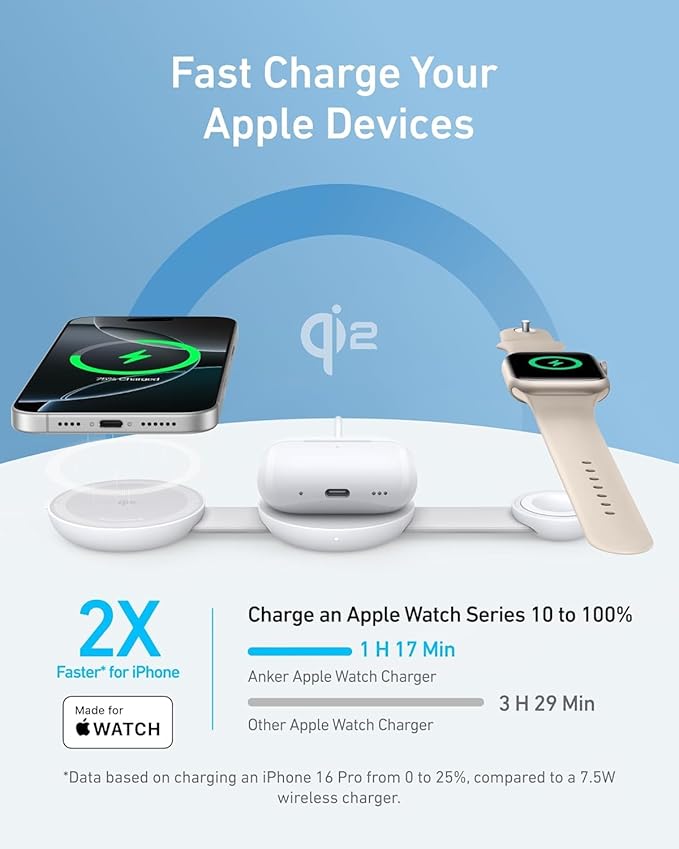 Anker MagSafe Compatible MagGo UFO 3-in-1 Charger, iPhone 17 Wireless Charging Station, 15W Qi2 Certified, Foldable Travel Charging Pad (Aurora White, with Travel Case & Adapter)
