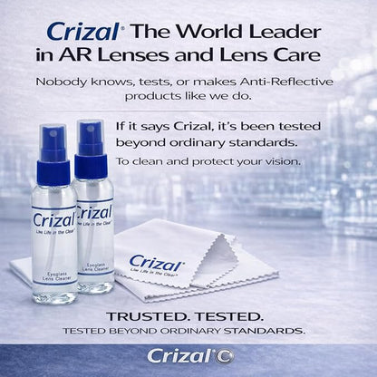 Lens Cleaning Kit – 3 Cloths +3 Solutions – Designed & Tested for AR-Coated Lenses – Complete AR Lens Care System