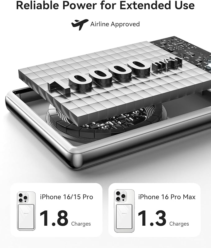 Kuulaa 10000mAh Magsafe Power Bank Ultra Slim 0.53'' Magnetic Wireless Portable Charger with USB-C Output, 20W PD Fast Charging for iPhone 16/15/14/13/12 Series, Tempered Glass Design
