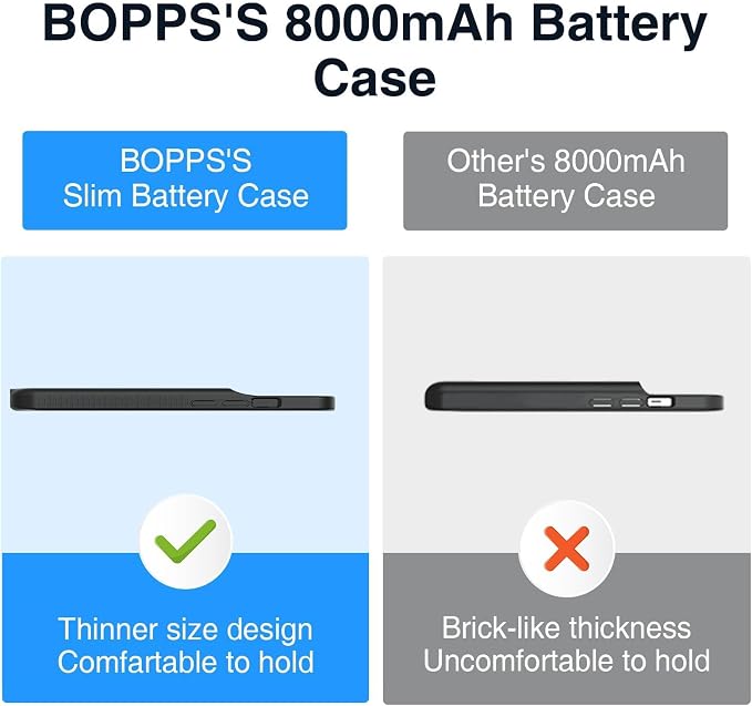 BOPPS Battery Case for iPhone 13 Pro Max/14 Pro Max/14 Plus【2026 New】Slim 8000mAh Portable Charger Case 360°Protection Rechargeable Extended Charging case for iPhone 13 Pro Max，14 Pro Max Series