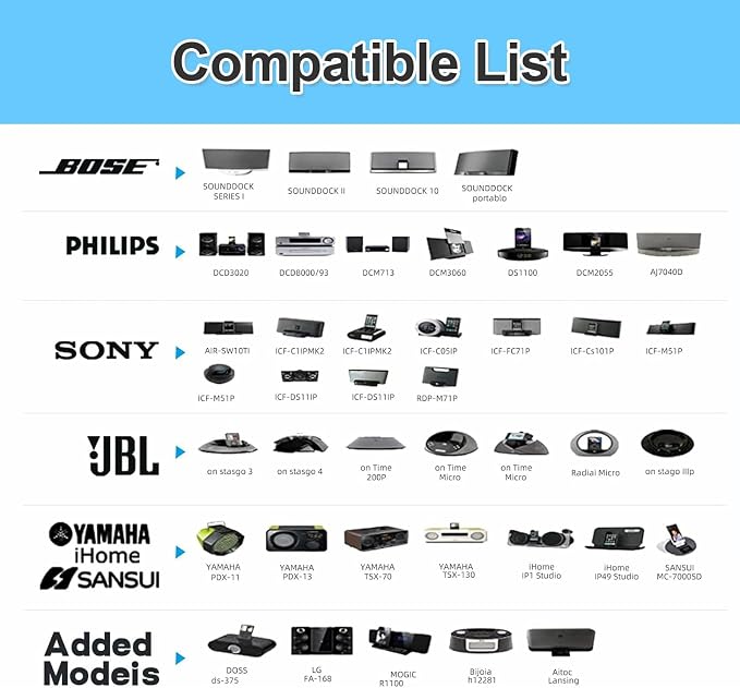 30 Pin Bluetooth Adapter Receiver for Bose iPod Sounddock and Other 30 Pin Dock Speakers, Portable Digital Music System Home Entertainment Speaker, Not for Car or Motorcycle