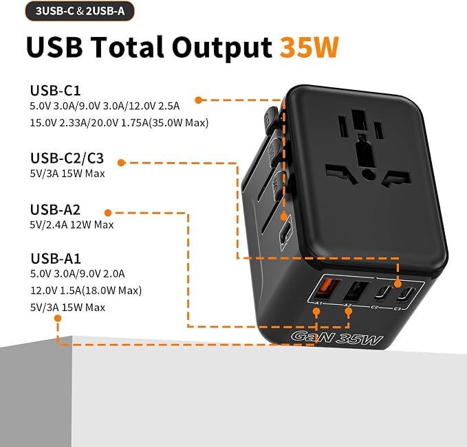 CC Store Universal Travel Adapter,European Travel Plug Adapter with 3 USB-C(35W) ＆ 2 USB-A Ports(Not a Voltage Converter) – for USA, UK, EU, AU ＆ 224+ Countries Black