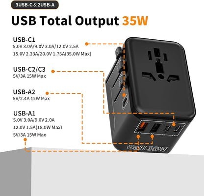 CC Store Universal Travel Adapter,European Travel Plug Adapter with 3 USB-C(35W) ＆ 2 USB-A Ports(Not a Voltage Converter) – for USA, UK, EU, AU ＆ 224+ Countries Black