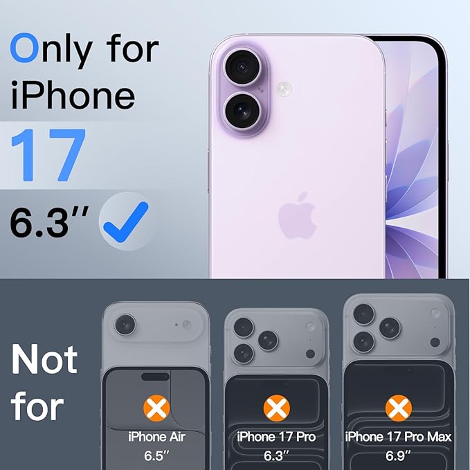 JETech Privacy Screen Protector for iPhone 17 6.3-Inch with Camera Lens Protector, Anti-Spy Tempered Glass Film, Easy Installation Tool, 2-Pack Each