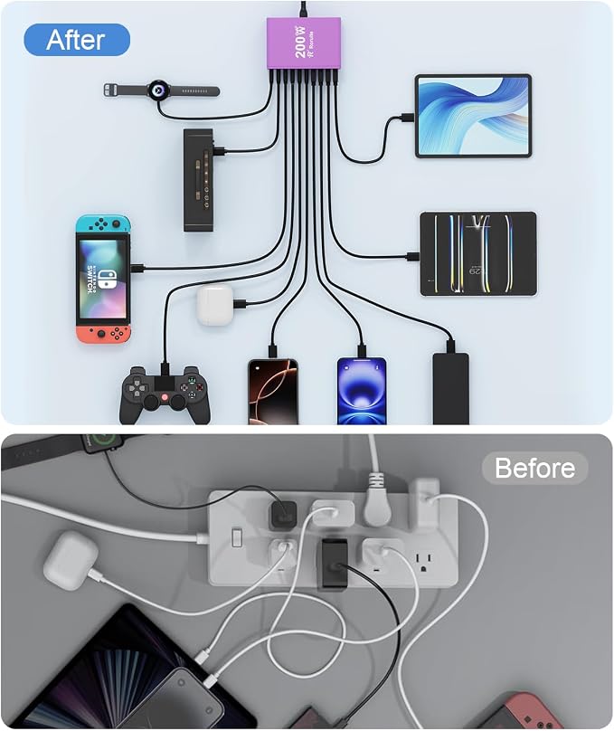 USB C Charging Station 10 Port with 4 Cables,200W GaN Type C Charger Block | Wall Charger Power Strip Adapter Plug for iPad iPhone17 16 15 14 13 12 Pro Max Pixel Note Galaxy Purple