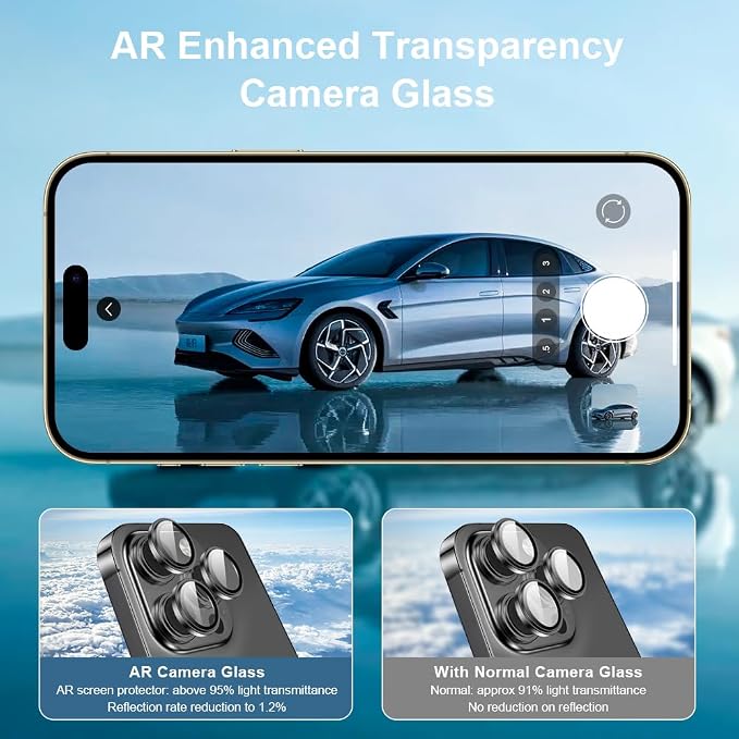 for iPhone 16 Pro/iPhone 16 Pro Max Camera Lens Protector Anti-Scratch Lens Cover, 9H+ Tempered Glass Camera Screen Protector, HD View w/Night Shoot, Shatterproof, Desert Titanium