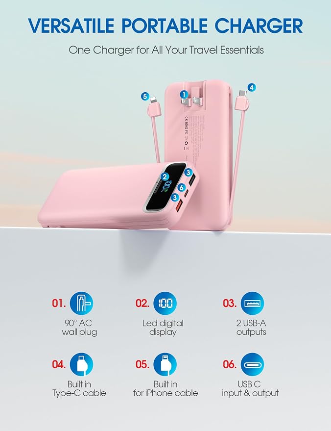 Nusyddy Portable Charger 12000mAh 22.5W w/Built-in Cables & Wall Plug Pink | 22.5W Fast Charging, LED Display, Pass Through Charging, TSA Approved, Portable & Slim, Power Bank for iPhone, iPad, Samsung