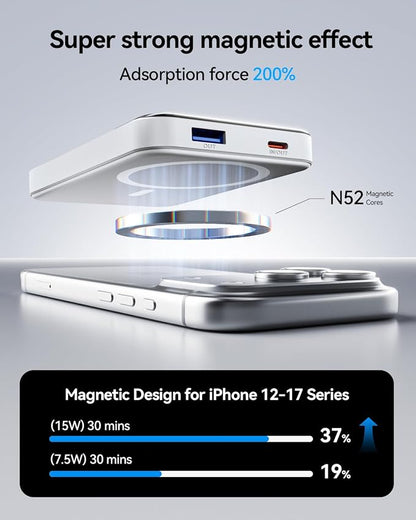 for Magsafe Portable Charger, 10000mAh 22.5W Power Bank for iPhone 17/16/15/14/13/12, Travel Essentials Wireless Magnetic Battery Pack Fast Charging for Apple Watch Ultra/11/10/9/8/7/6/SE,Pearl White