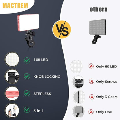 MACTREM 168 LED Selfie Light for iPhone, Portable Phone Light Clip, 3000Mah 3 Modes Rechargeable Lighting for Video Recording, for iPhone, Camera, Laptop, iPad, Video Conference, TikTok(Pink)
