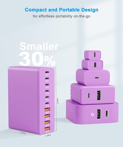USB C Charging Station 10 Port with 4 Cables,200W GaN Type C Charger Block | Wall Charger Power Strip Adapter Plug for iPad iPhone17 16 15 14 13 12 Pro Max Pixel Note Galaxy Purple