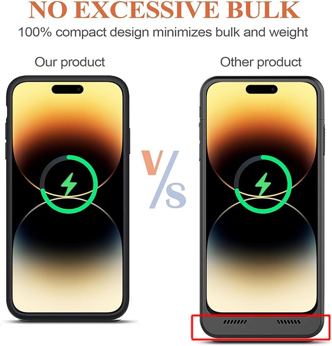 Battery Case for iPhone 14 Pro Max,10800mAh Portable Protective Charging Case with Wireless Charging Compatible for iPhone 14 Pro Max (6.7 inch) Extended Battery Pack Charger Case with Carplay (Black)