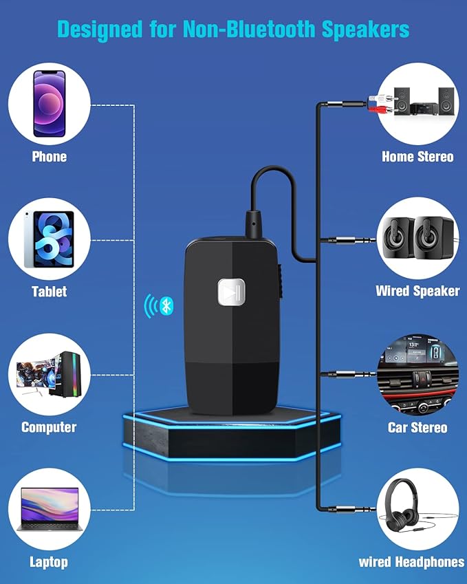 Golvery Upgraded Bluetooth 5.4 Receiver for Speaker, Wireless Audio Adapter for Home Audio Car Stereo with 3.5mm RCA Jack, 20 Hours Playtime, Dual Connection to 2 Phones, Easy Control ON/Off Slider