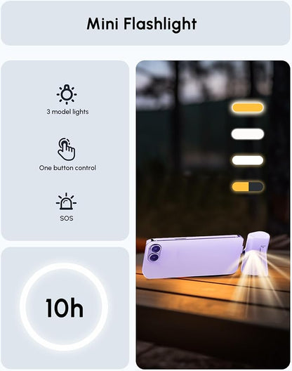Handy Purple USB C Power Bank Portable Phone Charger With Stand, 5000mah Mini Battery Pack Backup Charger with Digital Display for iPhone 17/16/15 series, Littile Mobile Charger for Samsung/Google/LG
