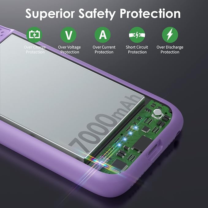 Battery Case for iPhone 8/7/6s/6/SE (2022/2020),[2025 Upgraded] 7000mAh Ultra-Slim Portable Extended Charger Cover for iPhone 8/7/6s/6/SE (2022/2020) Charging Case (4.7 Inch)-Purple