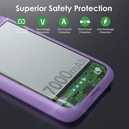 Battery Case for iPhone 8/7/6s/6/SE (2022/2020),[2025 Upgraded] 7000mAh Ultra-Slim Portable Extended Charger Cover for iPhone 8/7/6s/6/SE (2022/2020) Charging Case (4.7 Inch)-Purple