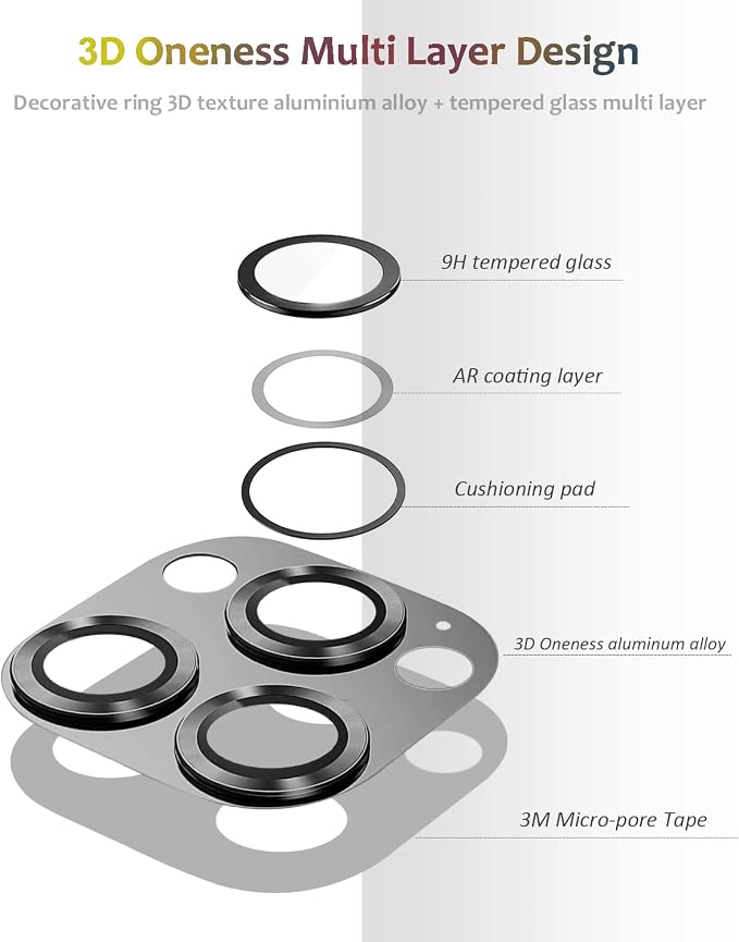 Compatible for iPhone 14 Pro/iPhone 14 Pro Max Camera Lens Protector Metal 9H Tempered Glass Camera Cover Support LIDAR Scanner, Anti-Explosion (Black)