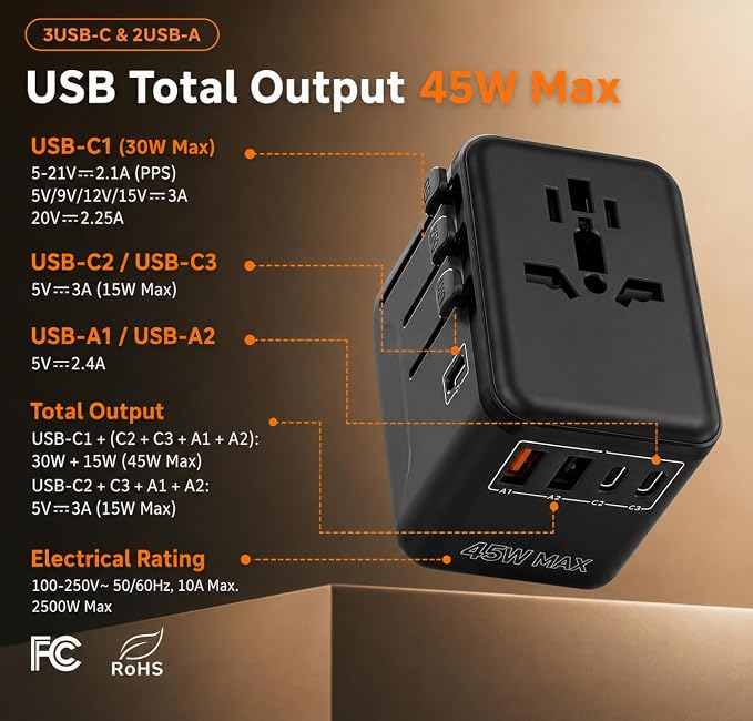 Compact Travel Adapter Europe & Power adapters for International Travel, UK, US, EU and 200+ Countries with Fast USB-C & USB-A Charging