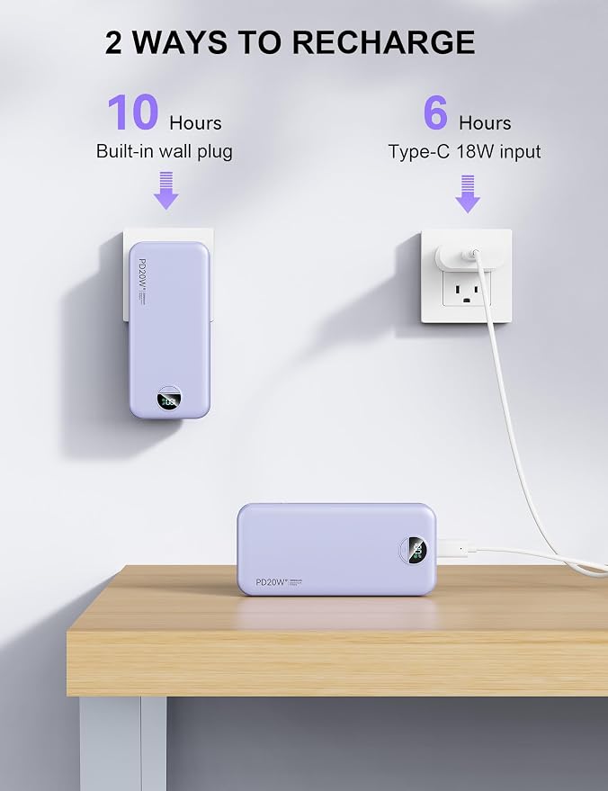 Nusyddy Portable Charger 20000mAh PD20W w/Built-in Cables & Wall Plug Purp. | PD20W Fast Charging, High Capacity, LED Display, Charge 5 Devices at once, TSA Approved, Compatible with iPhone/iPad/Samsung