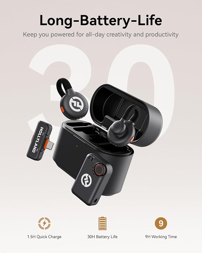 Hollyland Lark M2S Mini Combo (Camera RX+Type-C RX) Wireless Microphone for Camera/iPhone/Android/Laptop, 7g Lightweight, Titanium Clip, 300m Range, Content Creators, Online-Teaching, Streaming