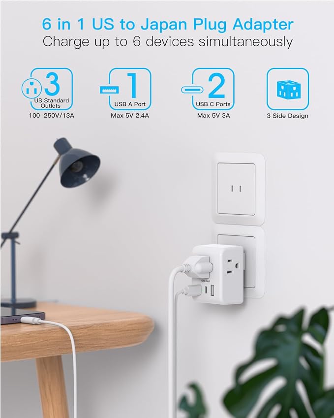 One Beat 2 Pack US to Japan Travel Plug Adapter, 2 Prong to 3 Prong Outlet Adapter with 3 Outlets 3 USB Ports(2 USB C), Type A Travel Essentials for USA to Japan, Canada, Mexico, Philippines, Peru