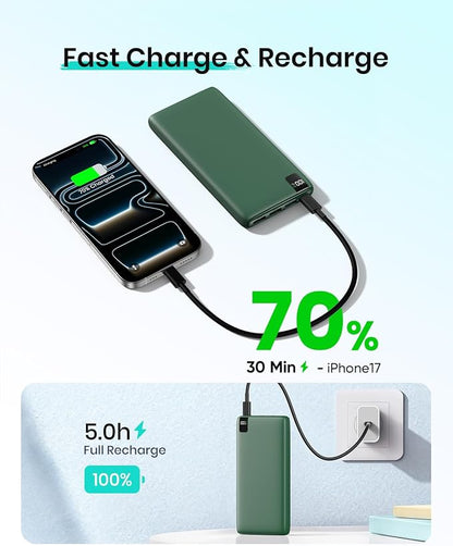 A ADDTOP 20000mAh Portable Charger, 22.5W Fast Charging Power Bank with 4 USB Outputs and LED Display, USB C External Battery Pack for Smartphone, Tablet