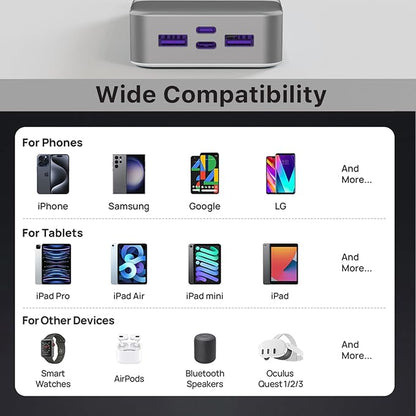 J2621 Power Bank Portable Charger 20000mAh 45W, PD3.0 QC 4.0 Fast Charging Battery Pack with LED Display,2 USB-C,2 USB-A for iPhone 15 16, MacBook