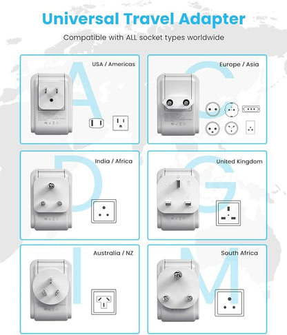 Universal Travel Adapter Kit, VINTAR International Plug Adapter with 3 USB Ports(2 USB C, 3.4A) and 2 American Outlets, Type A,C,G,D,I,M Detachable Attachments, Adapter for US/EU/UK/India/AUS/Africa