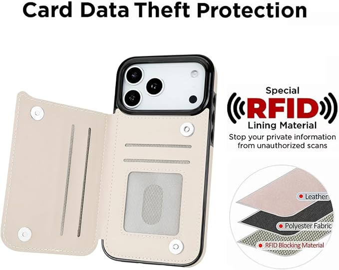 uCOLOR for iPhone 17 Pro Max Wallet Case with Card Holder PU Leather RFID Blocking Design iPhone 17 Pro Max flip case for Women Men Magnetic Clasp Kickstand Design 6.9 inch (Desert Flowers)