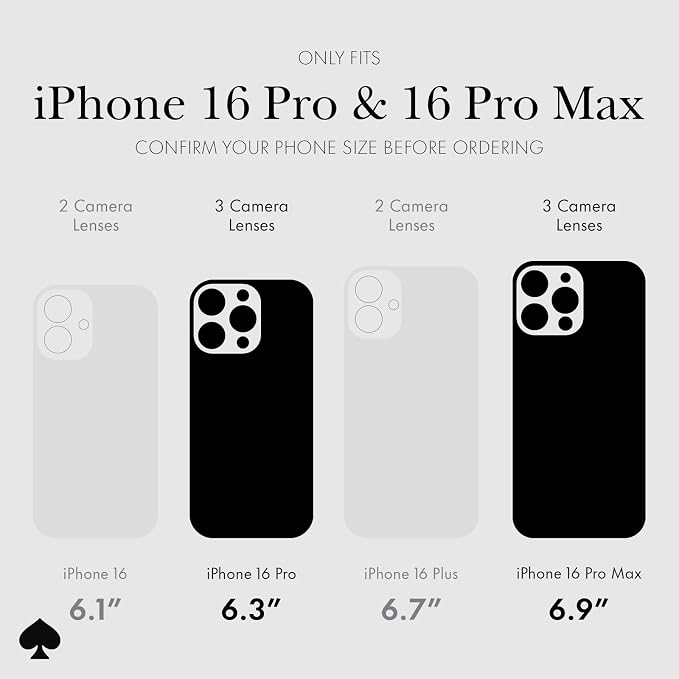 kate spade new york iPhone 16 Pro Max/iPhone 16 Pro Camera Lens Protector with Aluminum Ring - Set in Stone Nightfall