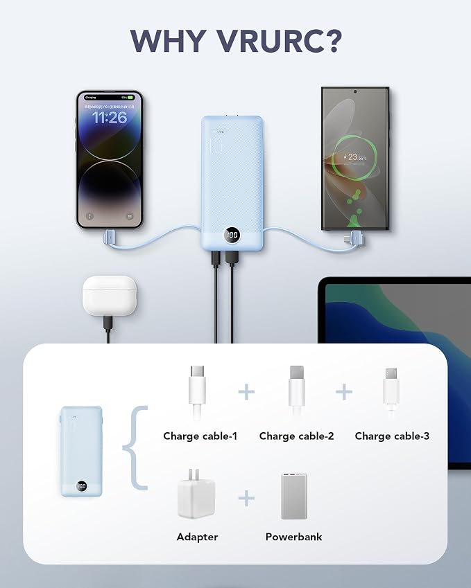 VRURC Portable Charger, Power Bank Built-in Cables and AC Wall Plug | USB C Power Bank 10000mAh, Travel Essentials Phone Charger Compact External Battery Pack For Smart Phones, Tablets etc-Blue