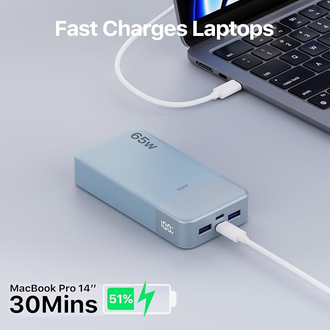 Portable Charger 65W Power Bank 20000mAh Compact USB C Laptop Power Bank Fast Charging Battery Pack for Laptop MacBook Dell XPS iPad Tablet Steam Deck iPhone 17/16/15/14 Series Samsung and More
