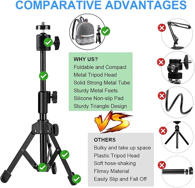 Webcam Tripod Stand Extendable Desktops Tripod for Camera/Phone/Webcam, Desk Tripods Webcam Mount Holder Compatible with Logitech Webcams C925e C922x C922 C930e C930 C920 C615 /iPhone/Ring Light