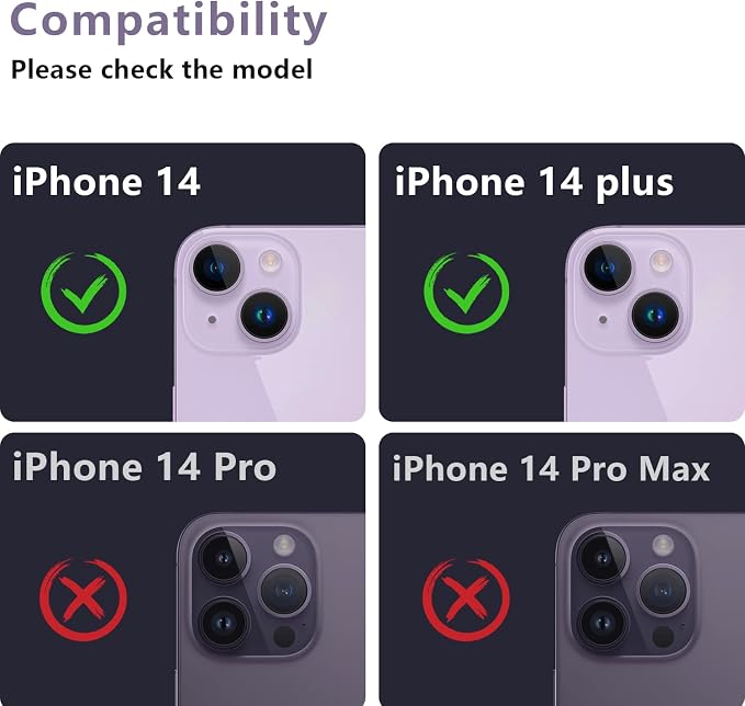 AFARER[2 Pack Camera Lens Protector for iPhone 14/14 Plus,Ultra HD,Upgraded Metal Tempered Glass Len Cover 9H Hardness Anti-Scratch（Purple）