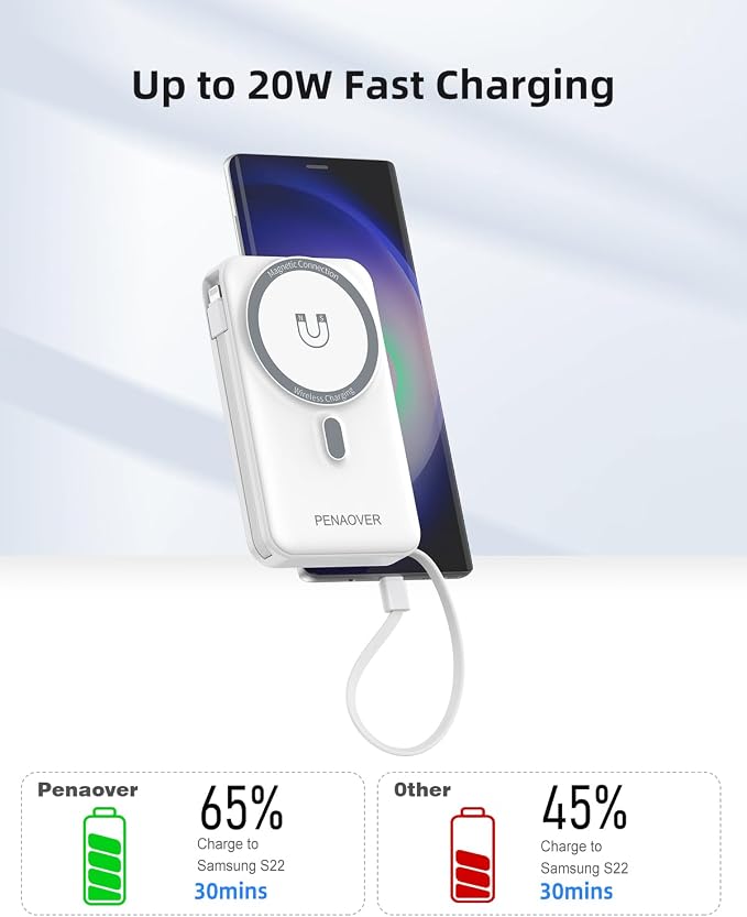 for Magsafe Magnetic Portable Charger, 10000mAh Wireless Power Bank with Built-in Cable & AC Wall Plug, Battery Pack PD 22.5W with Stand, LED Display for iPhone 17/16/15/14/13 Series, Samsung, Pixel