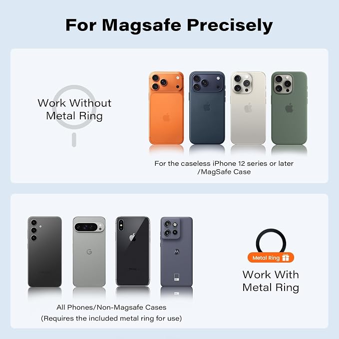 APPS2Car for MagSafe Car Mount, Magnetic Phone Holder for Car with Suction Cup, 17 Strong Magnets & Adjustable Arm, Dashboard & Windshield Phone Mount Compatible with MagSafe Case iPhone 12–17 Series