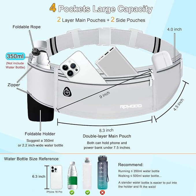 Fanny Pack with Water Bottle Holder, Slim Running Hydration Belt for Women Men, Water Resistant Waist Pack for iPhone Samsung, No Bounce 4 Pockets Phone Holder for Running Walking Outdoor（Grey）