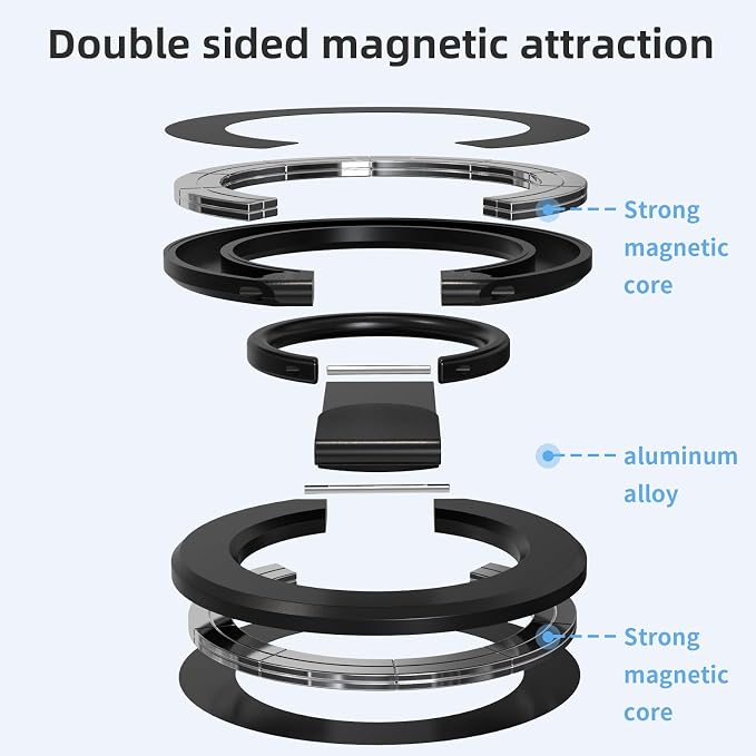 RESPECTED BRO-Magnetic-Phone-Ring-Holder with Dual Rings, Compatible with iPhone 17/16/15/14/13/12, Multifunctional Stand for Desk, Office, Gym, Kitchen & All Metal Surfaces, Finger Loop Grip (Black)