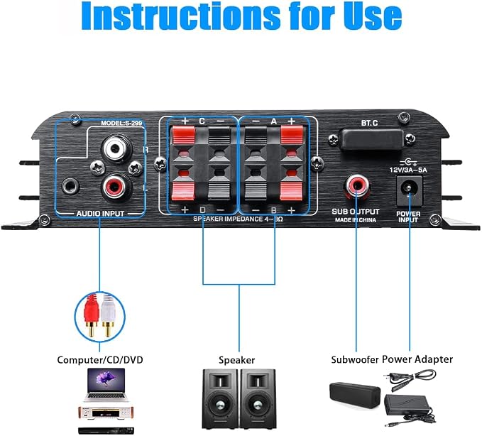 4.1 Channel Home Audio Amplifier Receiver, Bluetooth 5.0 Mini Amp with Subwoofer Output, RMS 4x50W MAX 800W for Home Theater/Car- USB/SD/AUX Input, for Passive Speakers and Active subwoofer