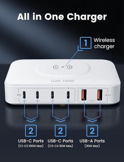 6-in-1 Desktop Charger - 100W USB with 15W Wireless, 2 USB A & 4 USB C Ports for iPhone, iPad, MacBook, Laptop, Samsung & Android Devices