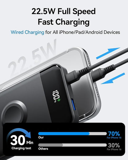 for Magsafe Portable Charger, 10000mAh 22.5W Power Bank for iPhone 17/16/15/14/13/12, Travel Essentials USB-C Wireless Magnetic Battery Pack Fast Charging for Apple Watch Ultra/11/10/9/8/7/6/SE