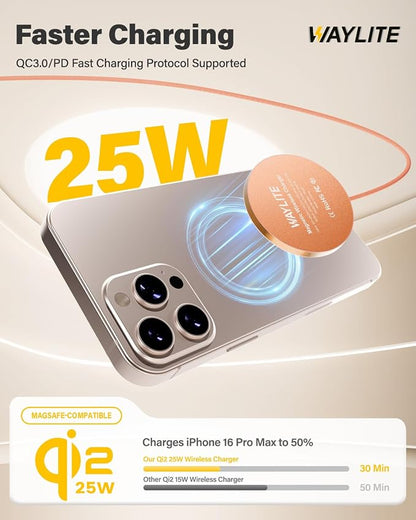 25W Wireless Charger for MagSafe, Qi2.2 Magnetic Fast Charging Pad for iPhone 17/16/15/14/13/12 Series & AirPods, Strong Magnet, Thin & Portable Wireless Charger for Travel Home Office (Orange, 2Pack)