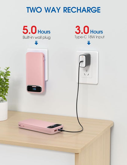 Nusyddy Portable Charger 12000mAh 22.5W w/Built-in Cables & Wall Plug Pink | 22.5W Fast Charging, LED Display, Pass Through Charging, TSA Approved, Portable & Slim, Power Bank for iPhone, iPad, Samsung