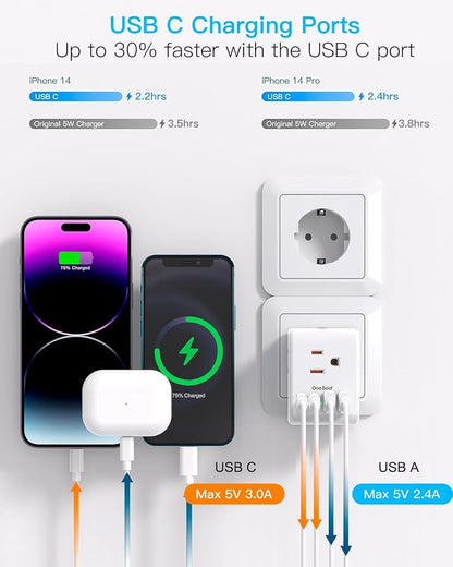 2 Pack Germany France Travel Plug Adapter, Type E/F Power Plug Adapter | 3 Outlets 4 USB Charging Ports(2 USB C), 7-in-1 Travel Essentials US to Europe France Germany South Korea Netherlands Spain